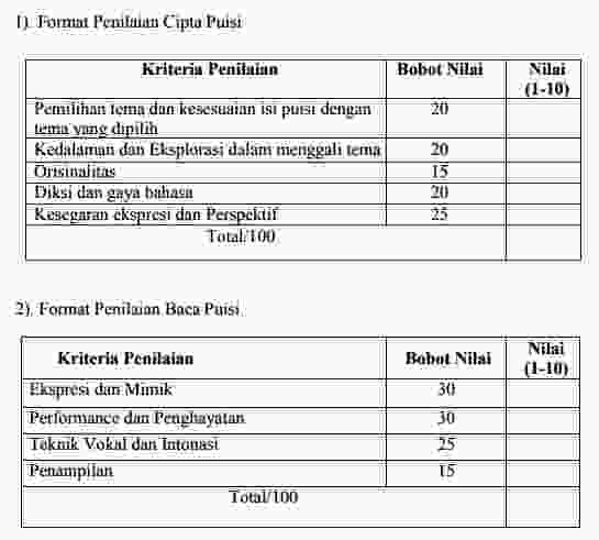 Detail Kriteria Penilaian Lomba Kaligrafi Nomer 23