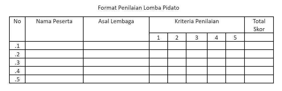 Detail Kriteria Penilaian Lomba Kaligrafi Nomer 30