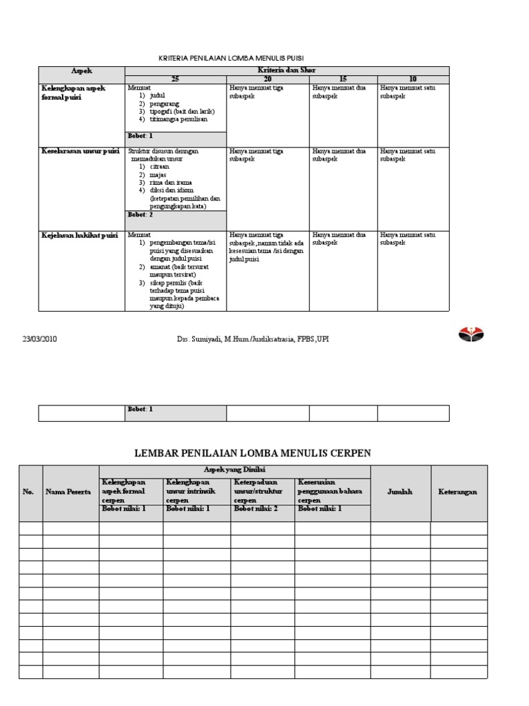 Detail Kriteria Penilaian Puisi Nomer 2