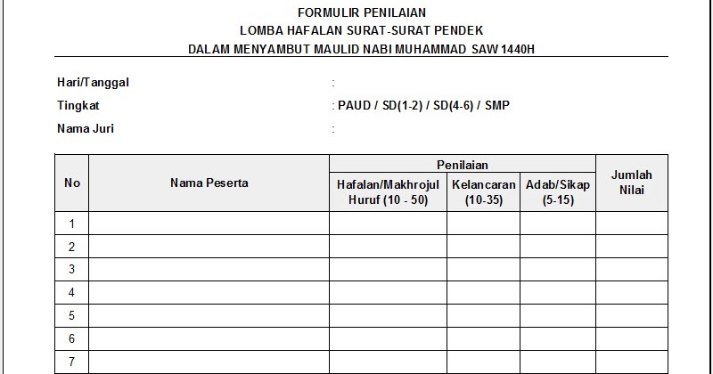 Detail Kriteria Penilaian Puisi Nomer 14