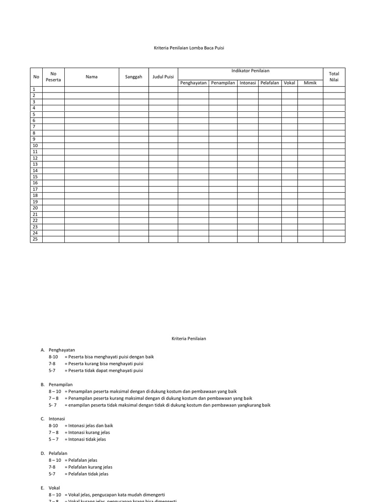 Detail Kriteria Penilaian Puisi Nomer 16