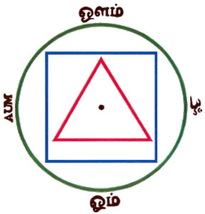 Detail Kriya Yoga Mahavatar Babaji Nomer 51