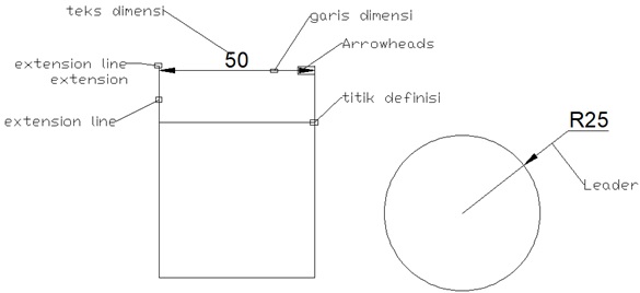 Detail Merubah Ukuran Dimensi Gambar Bog Nomer 44