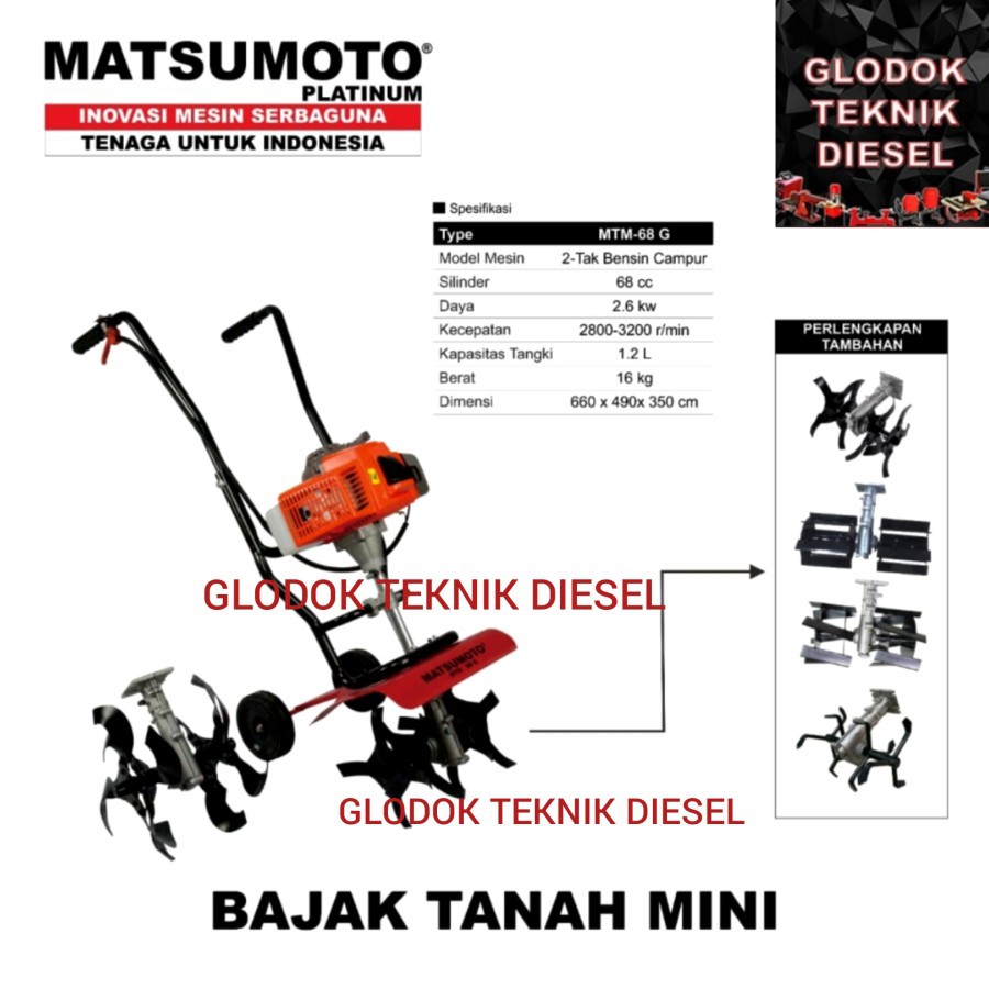 Detail Mesin Bajak Tanah Nomer 44