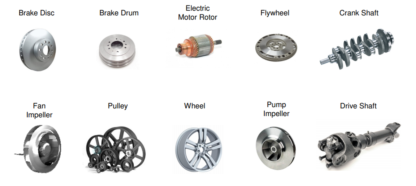Detail Mesin Balancing Rotor Nomer 52