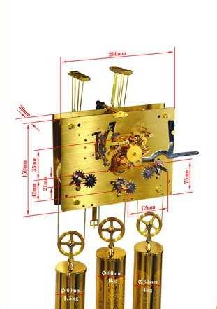 Detail Mesin Jam Junghans Nomer 19