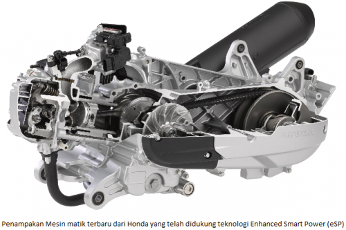 Detail Mesin Motor Honda Nomer 21