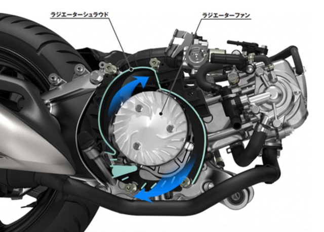 Detail Mesin Motor Honda Nomer 6