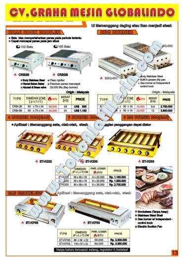 Detail Mesin Otak Otak Nomer 34