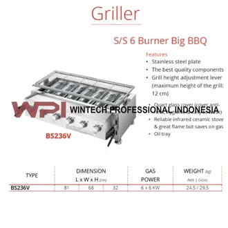 Detail Mesin Otak Otak Nomer 43