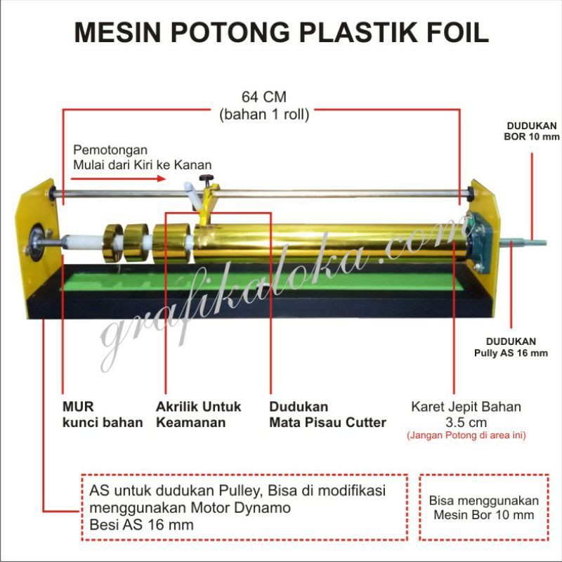 Detail Mesin Potong Plastik Roll Nomer 7