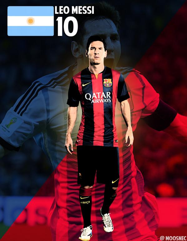 Messi Wallpaper Terbaru 2015 - KibrisPDR