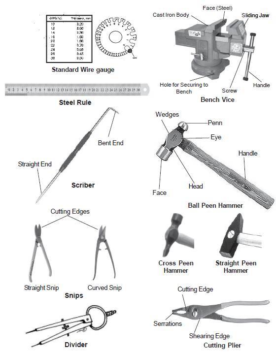 Detail Metalworking Hand Tool Nomer 21