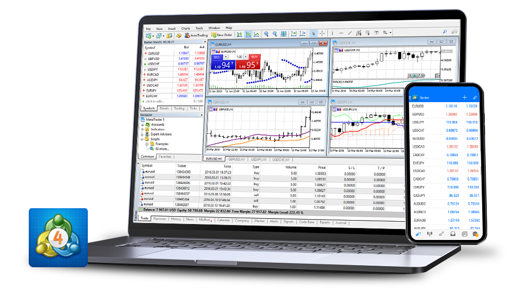 Detail Metatrader White Label Nomer 21