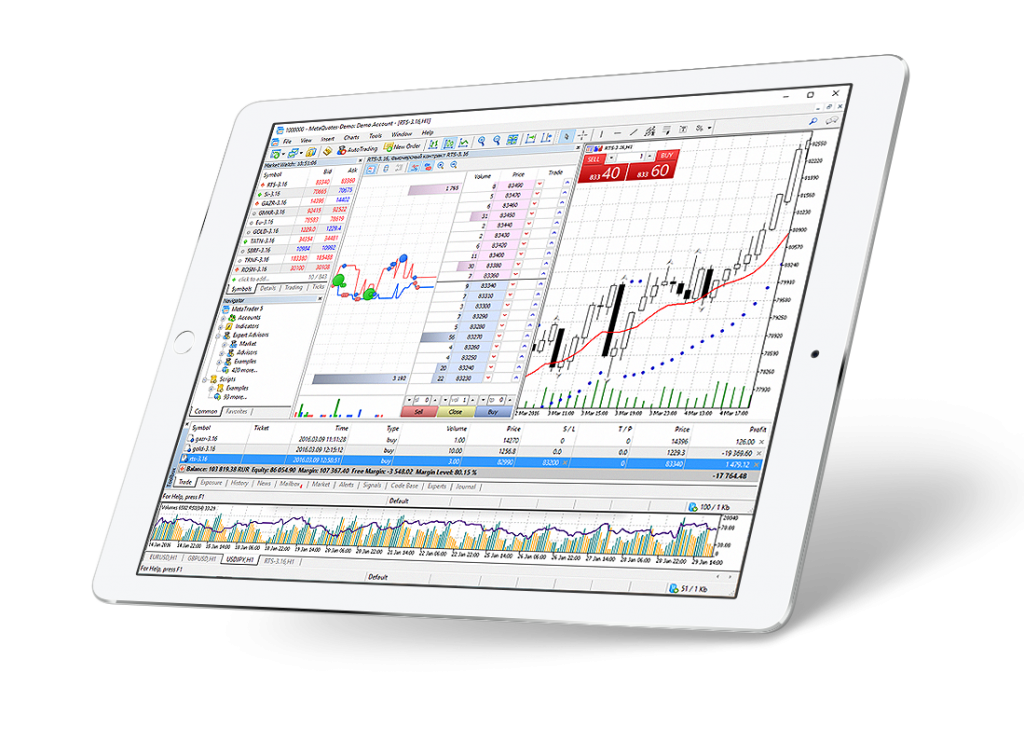 Detail Metatrader White Label Nomer 23