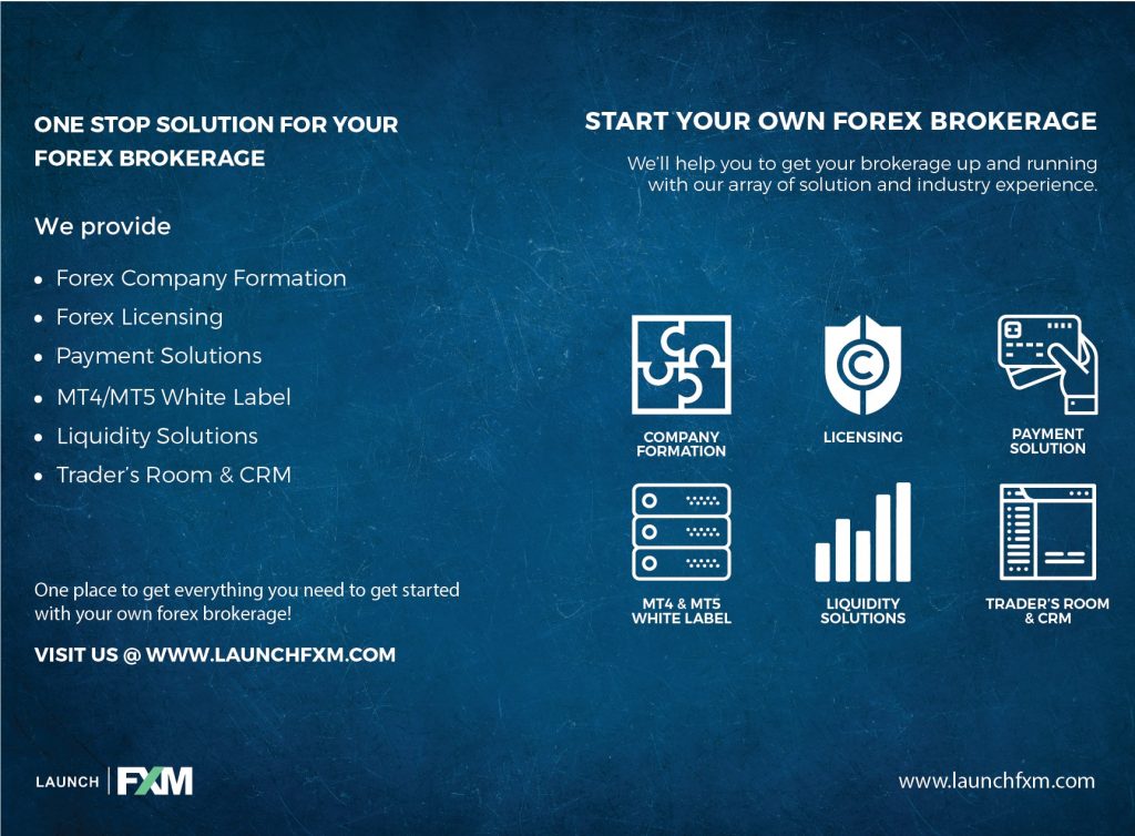 Detail Metatrader White Label Nomer 56