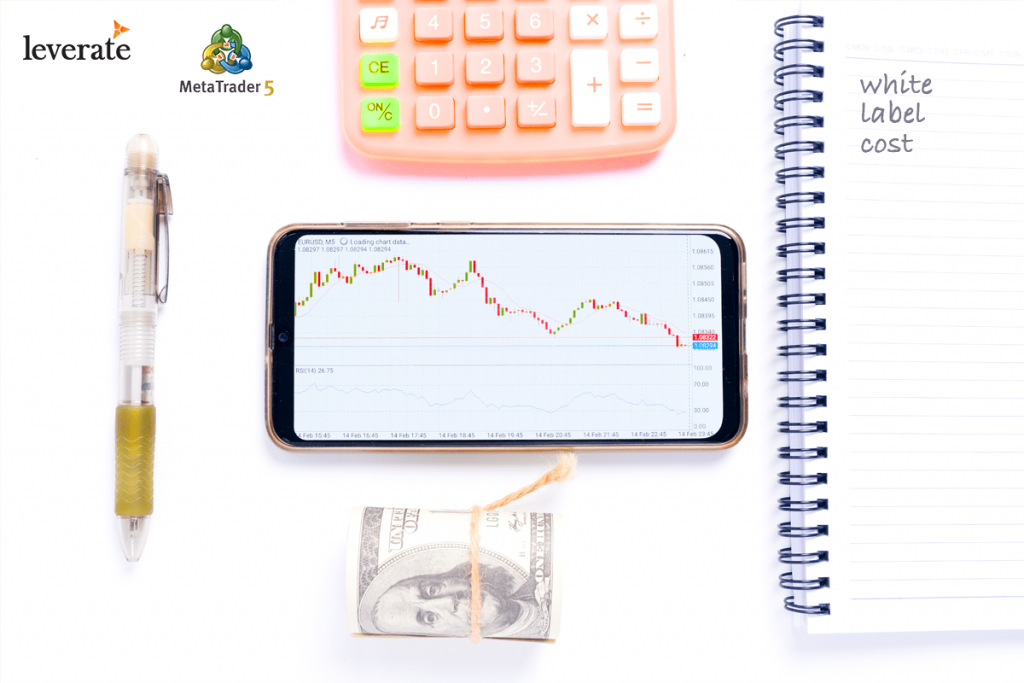Detail Metatrader White Label Nomer 58