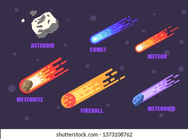Detail Meteoroids Images Nomer 13
