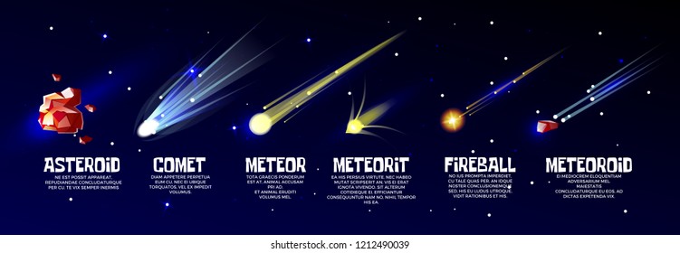 Detail Meteoroids Images Nomer 8