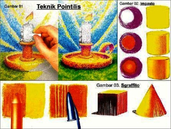 Detail Mewarna Dengan Crayon Nomer 40
