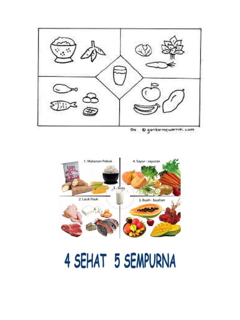 Detail Mewarnai 4 Sehat 5 Sempurna Nomer 15