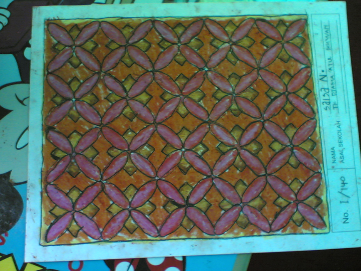 Detail Mewarnai Gambar Batik Nomer 23