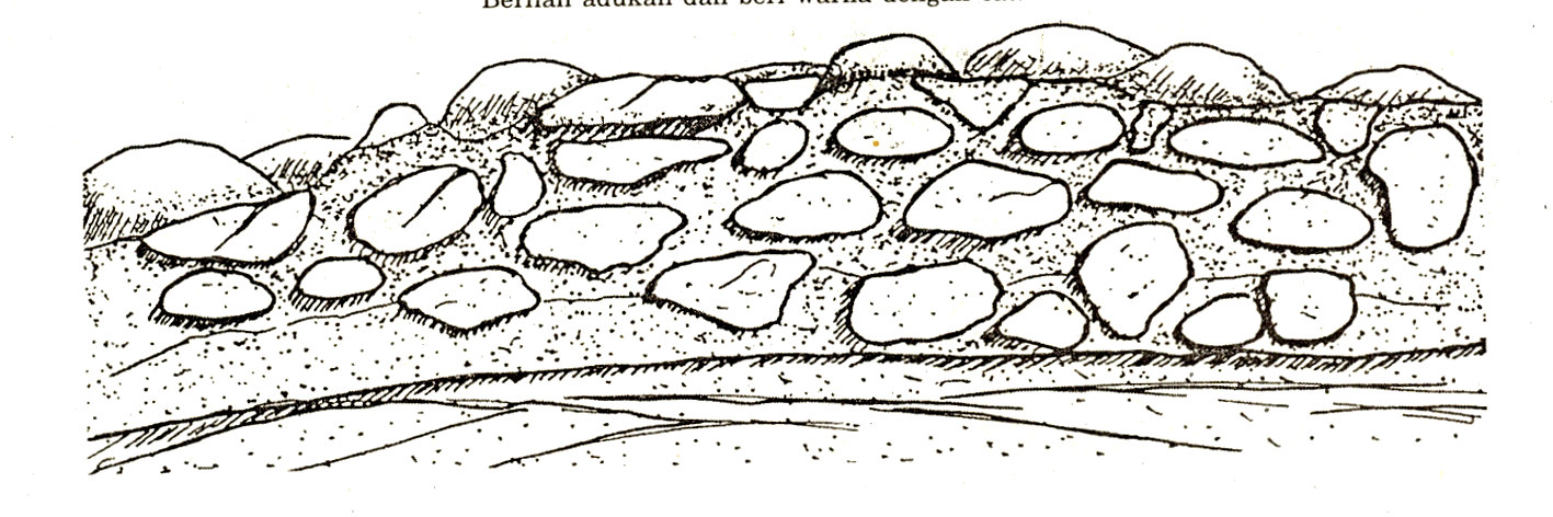 Detail Mewarnai Gambar Batu Nomer 13