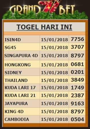 Detail Kuda Lari Hk Nomer 8