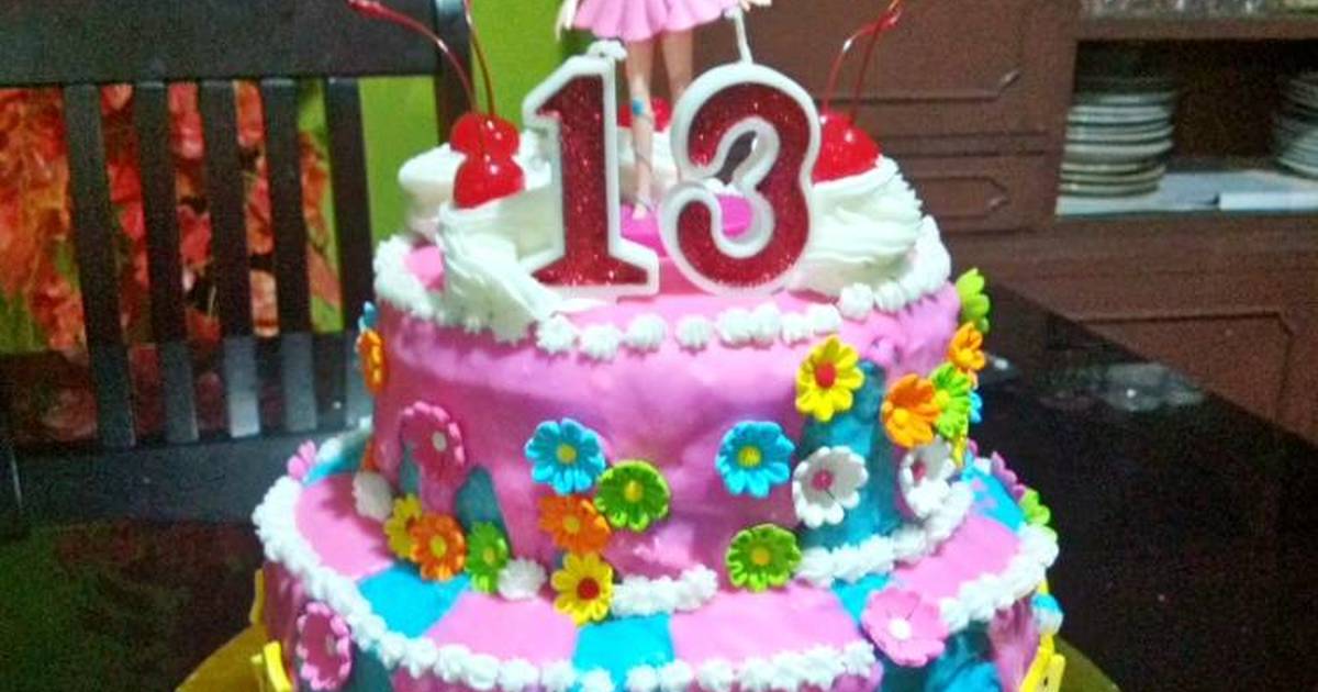 Detail Kue Dan Lilin Ulang Tahun Nomer 25
