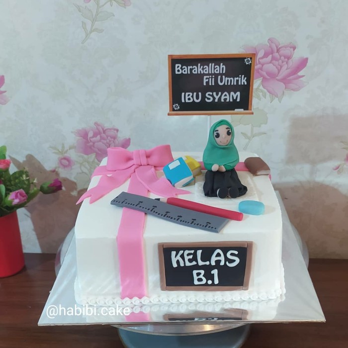 Detail Kue Hari Guru Nomer 15