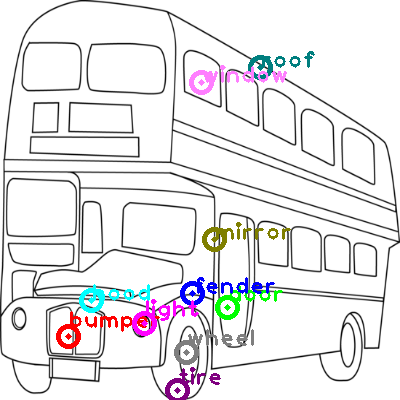 Detail Mewarnai Gambar Bus Tingkat Nomer 55