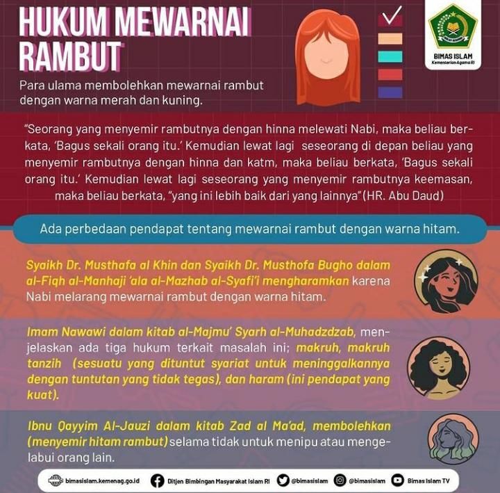 Detail Mewarnai Gambar Hadis Nomer 26