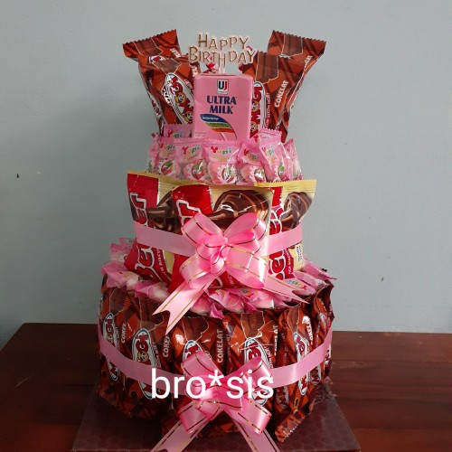 Detail Kue Ulang Kue Ulang Tahun Nomer 35