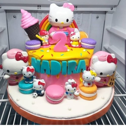 Detail Kue Ulang Tahun 3d Nomer 41