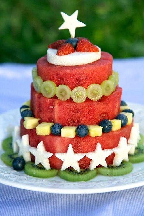 Detail Kue Ulang Tahun Dari Buah Semangka Nomer 10