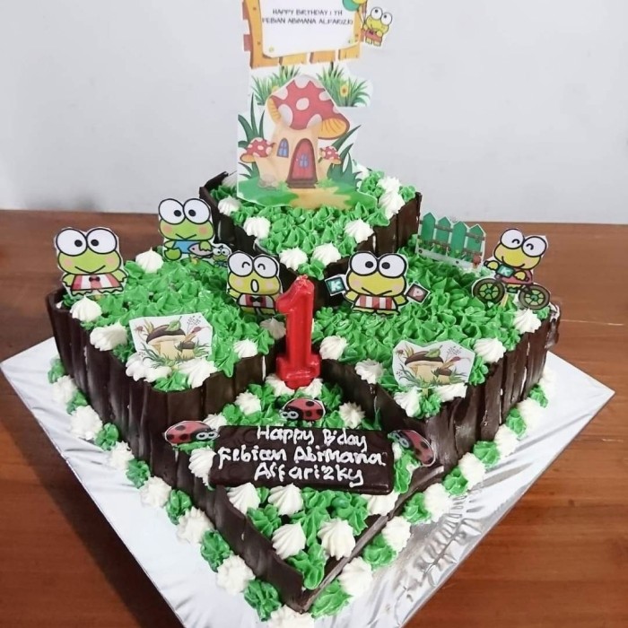 Detail Kue Ulang Tahun Keroppi Nomer 43