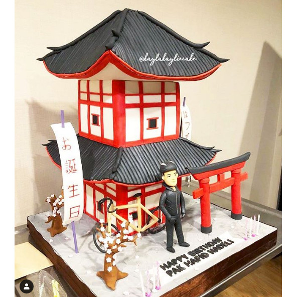 Detail Kue Ulang Tahun Rumah Nomer 2