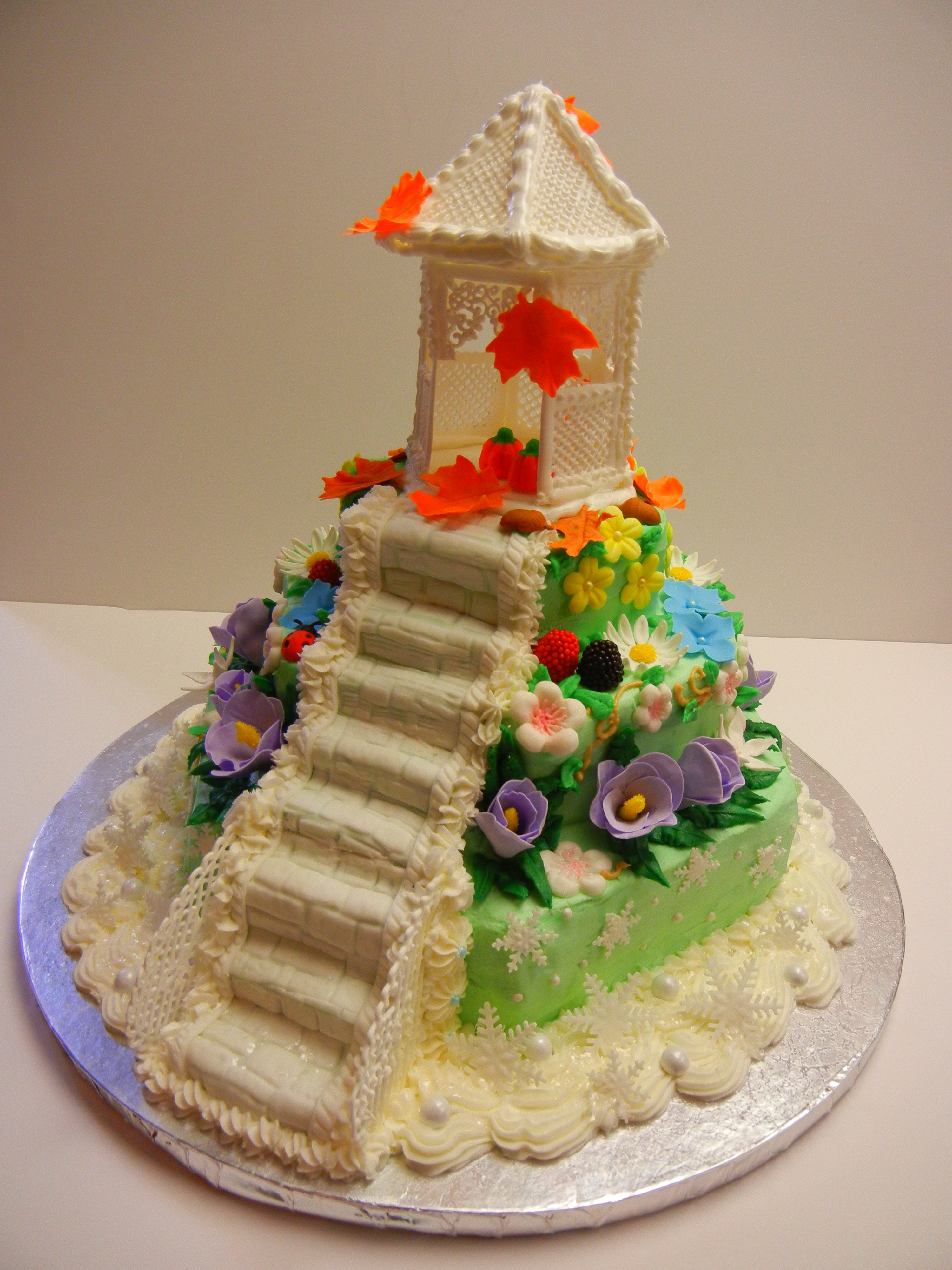 Detail Kue Ulang Tahun Rumah Nomer 17