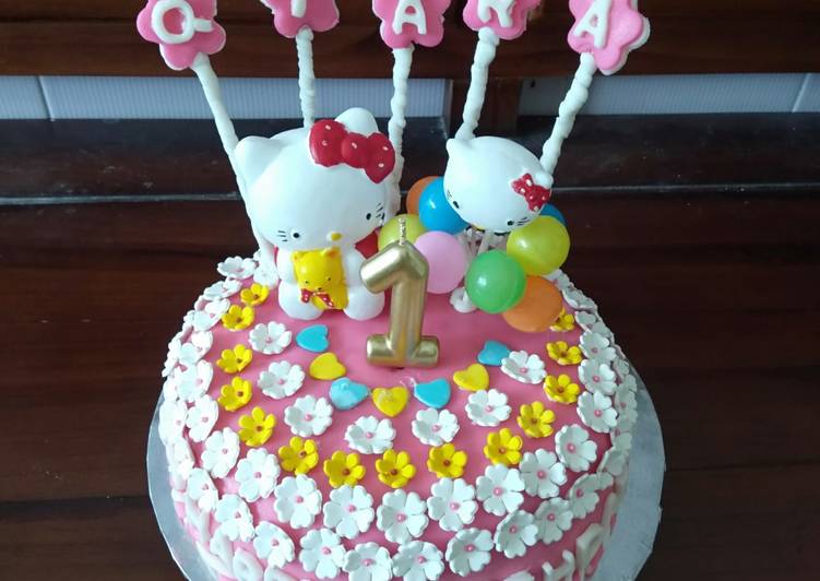 Detail Kue Ulang Tahun Rumah Nomer 30