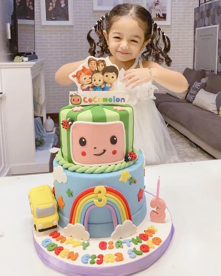 Detail Kue Ulang Tahun Rumah Nomer 8