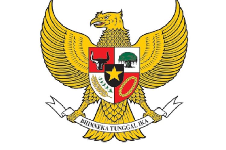 Detail Mewarnai Gambar Lambang Pancasila Nomer 20