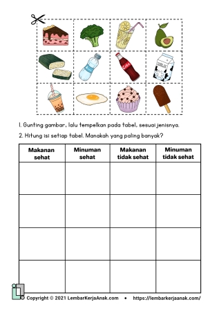 Detail Mewarnai Gambar Makanan Dan Minuman Nomer 48