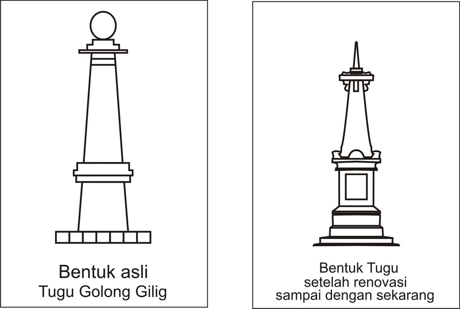 Detail Mewarnai Gambar Monas Nomer 45