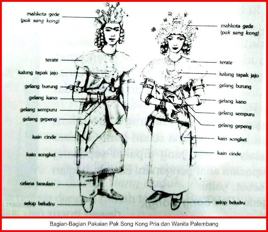 Detail Mewarnai Gambar Pakaian Adat Nomer 48