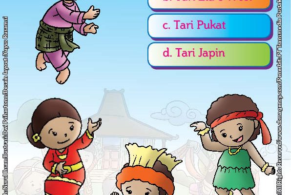 Detail Mewarnai Gambar Pakaian Adat Nomer 51
