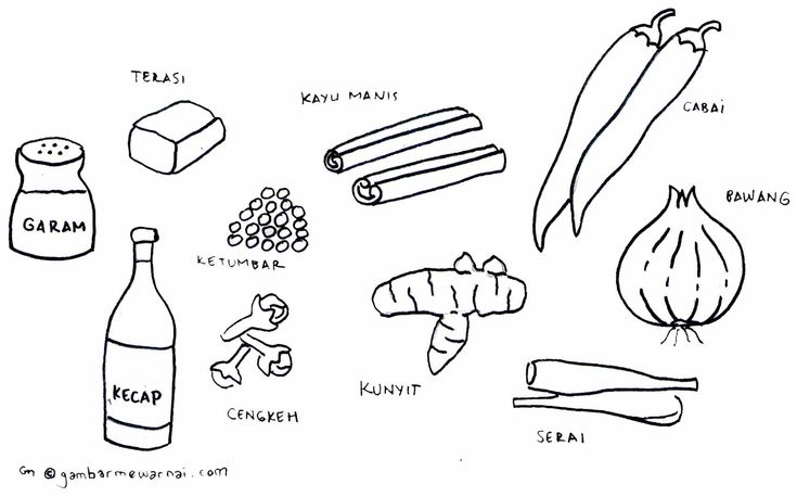 Detail Mewarnai Gambar Peralatan Dapur Nomer 29