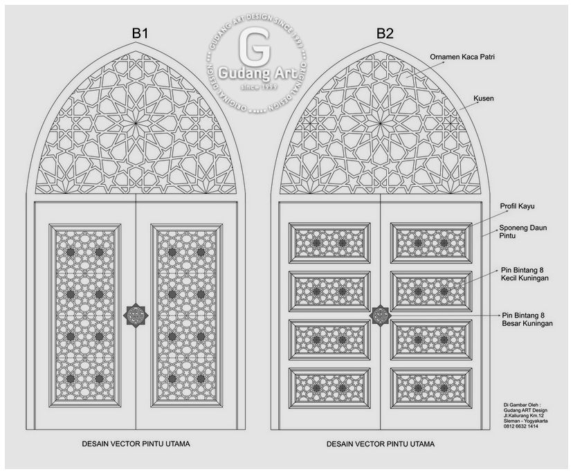 Detail Mewarnai Gambar Pintu Nomer 19