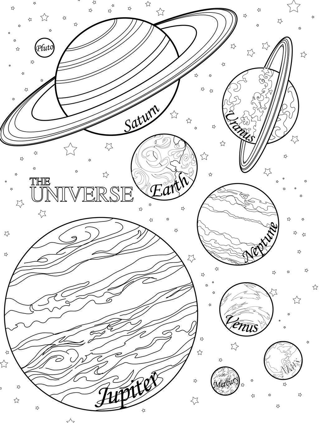 Detail Mewarnai Gambar Planet Nomer 11