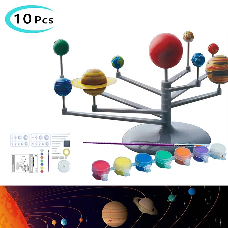 Detail Mewarnai Gambar Planet Nomer 50