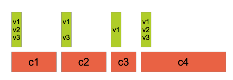 Detail Buffer Max Msp Nomer 22